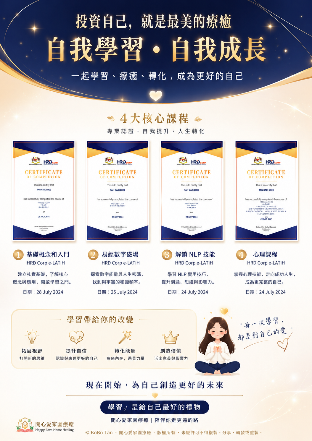 HRD Corp 自我學習與持續進修