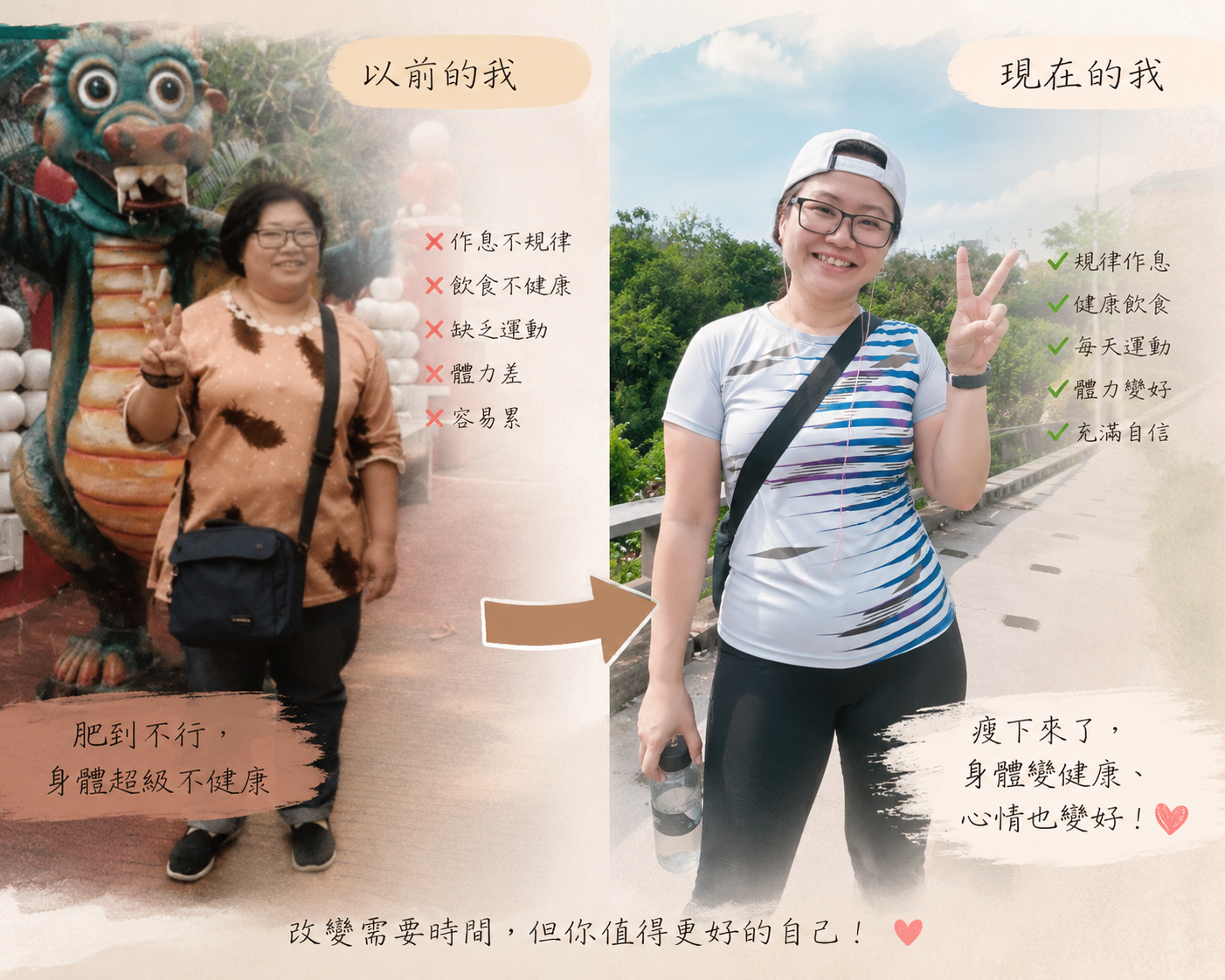 找回健康與力量